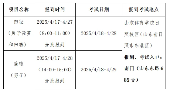 制定篮球交流计划以促进个人技能发展的方法_2